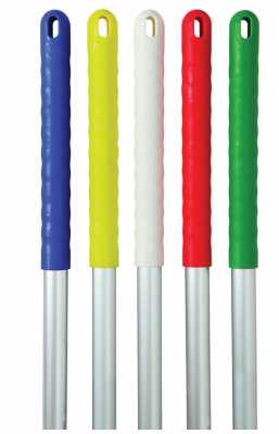 Handles